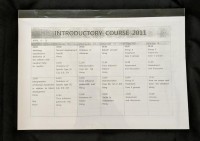 Image of Introductory course 2011
